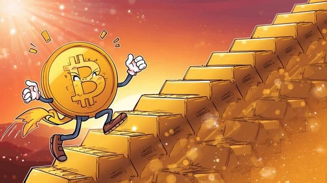 Bitcoin undervalued versus gold signals rally